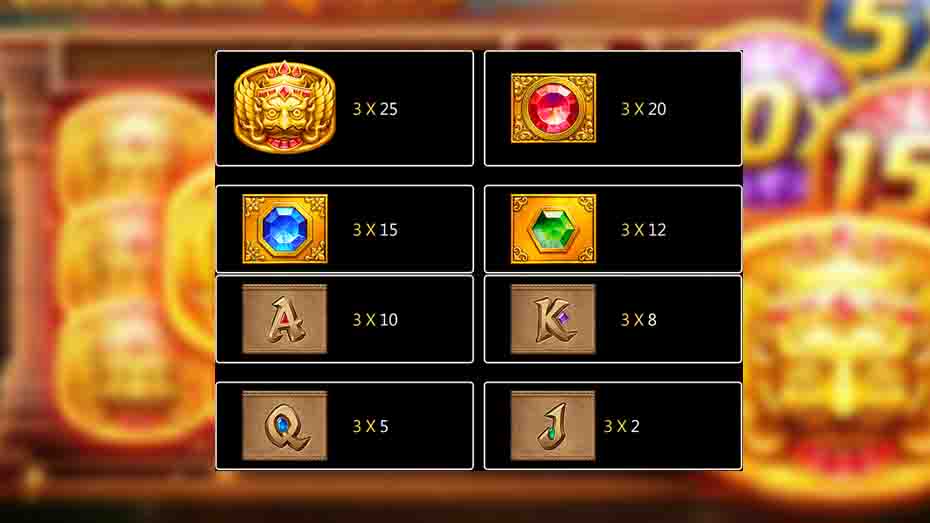 fortune gems slot paytable