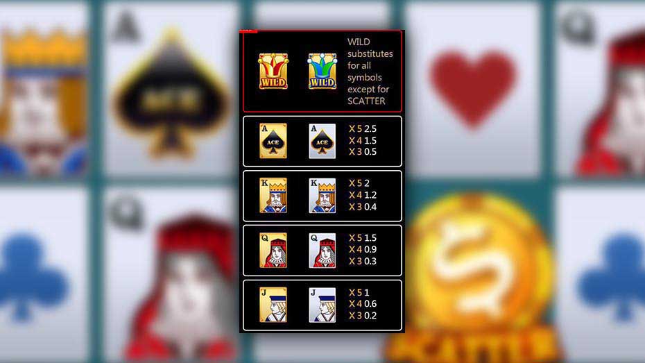 super ace slot paytable